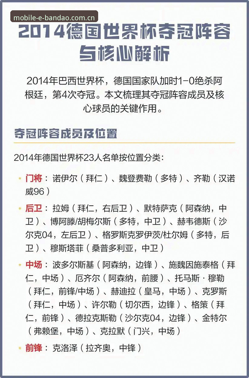诺伊尔vs卡尔：德国队世界杯名单的传承与突破，半岛体育用户如何观赛？